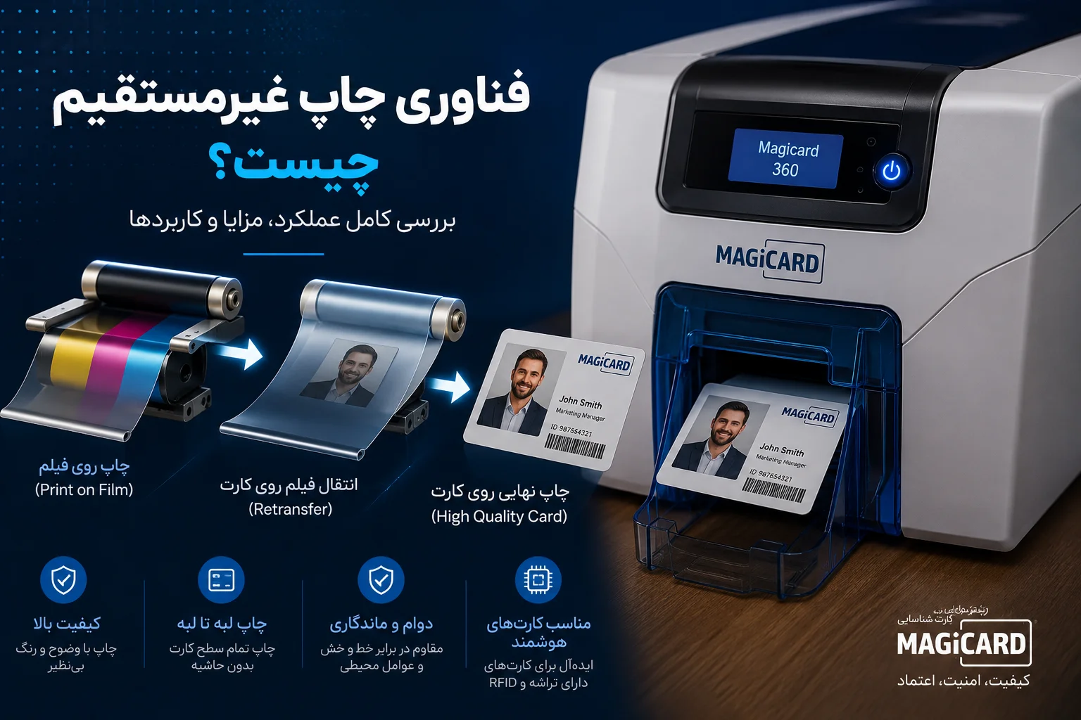 چاپ غیرمستقیم در پرینترهای مجیکارد چیست