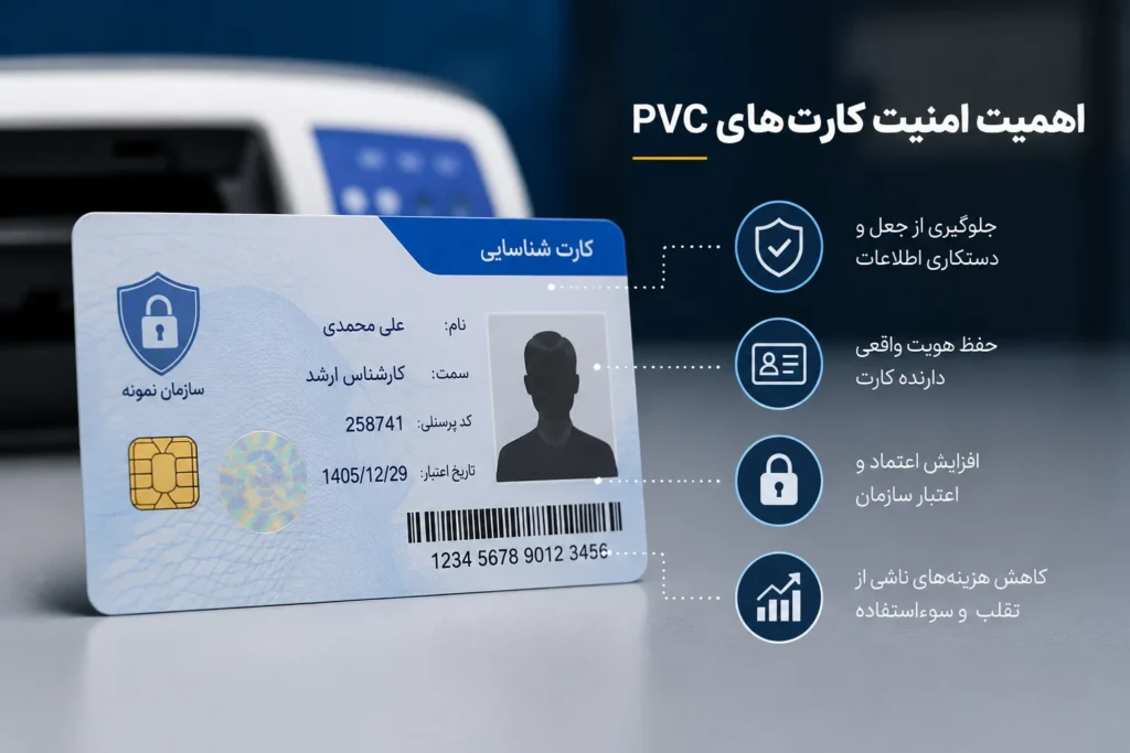 اهمیت امنیت کارتهای PVC