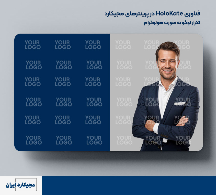فناوری HoloKate در پرینترهای مجیکارد